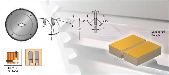 Cutting tools Finishing Blades Thin Kerf